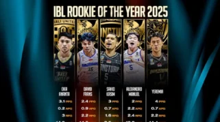 17 Pemain Muda Berebut Penghargaan Rookie of The Year IBL 2026
