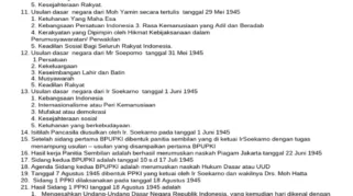 35 Contoh Soal Cerdas Cermat 4 Pilar MPR dan Jawabannya untuk Persiapan Lomba