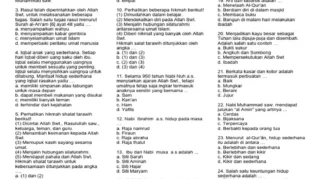 40 Soal PAT PAI Kelas 5 SD Semester 2 Kurikulum Merdeka Beserta Kunci Jawabannya