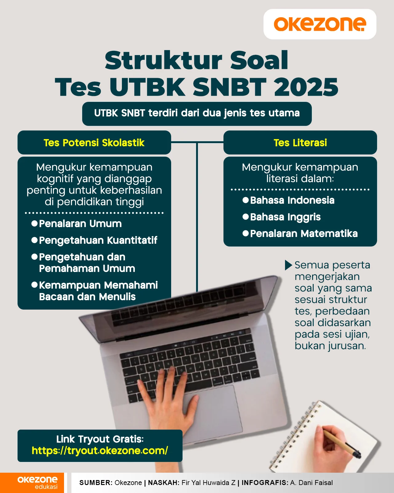 42 Link Web Resmi untuk Cek Hasil UTBK SNBT 2026 Lengkap dengan Mirror Alternatif