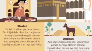 6 Amalan Sunnah yang Dianjurkan di Bulan Dzulhijjah dan Keutamaannya Menurut LPP RRI