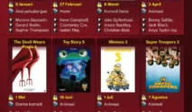 6 Film Tayang Bulan Juni 2026 Siap Memeriahkan Libur Tengah Tahun