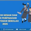 70 Contoh Pesan dan Kesan Perpisahan Sekolah Singkat untuk Teman