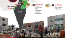 9 WNI yang Ditangkap Israel Tiba di Indonesia Hari Ini