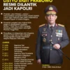 Ahmad Sahroni Jelaskan Alasan Kapolri Listyo Sigit Masih Dipertahankan Presiden Prabowo
