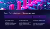 AI untuk optimalisasi proses procurement