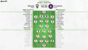Albacete Raih Kemenangan 1-0 atas FC Andorra di LaLiga 2, Dihiasi Kontroversi Piqué