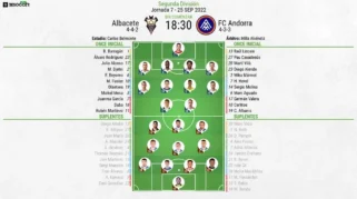 Albacete Raih Kemenangan 1-0 atas FC Andorra di LaLiga 2, Dihiasi Kontroversi Piqué