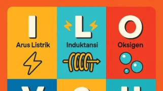 Apa Simbol Arus Listrik Induktansi Oksigen Tegangan Listrik Elektron Uranium? Cek Jawabannya