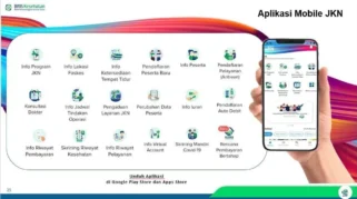 Aplikasi Mobile JKN Permudah Akses Layanan Kesehatan, Antrean di Fasilitas Medis Tak Lagi Panjang