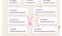 Arti Nama Agung beserta Karakter dan Inspirasi Nama Panjangnya