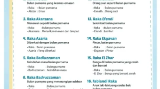 Arti Nama Kevin dan Rekomendasi Rangkaian Nama Kevin yang Keren