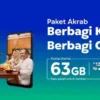 AT&T Luncurkan Paket À La Carte yang Bisa Diubah Setiap Bulan