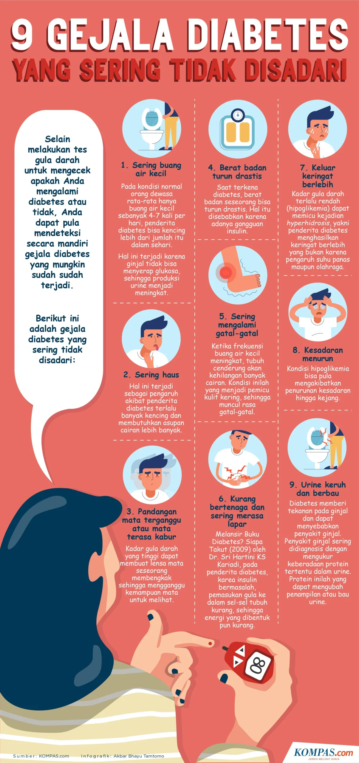 Bagaimana Cara Mengidentifikasi Gejala Diabetes Tanpa Pemeriksaan Rutin?