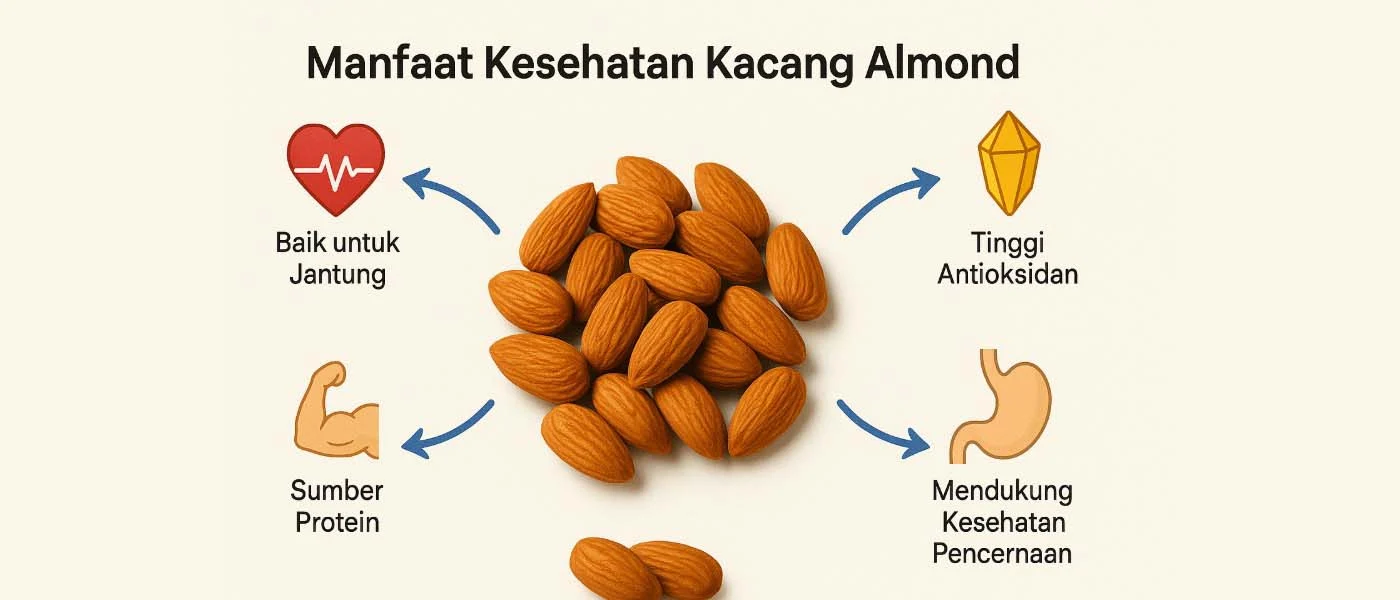Bagaimana cara mengintegrasikan almond ke dalam diet harian?