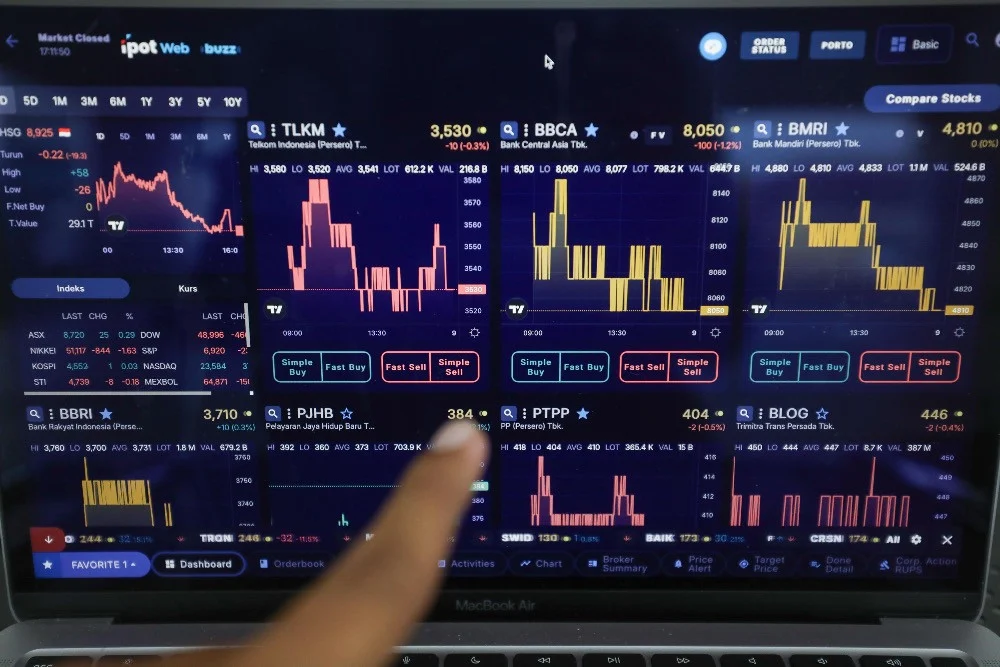 Bagaimana Investor Bisa Menggunakan Prediksi Volatilitas IHSG Tahun Ini?