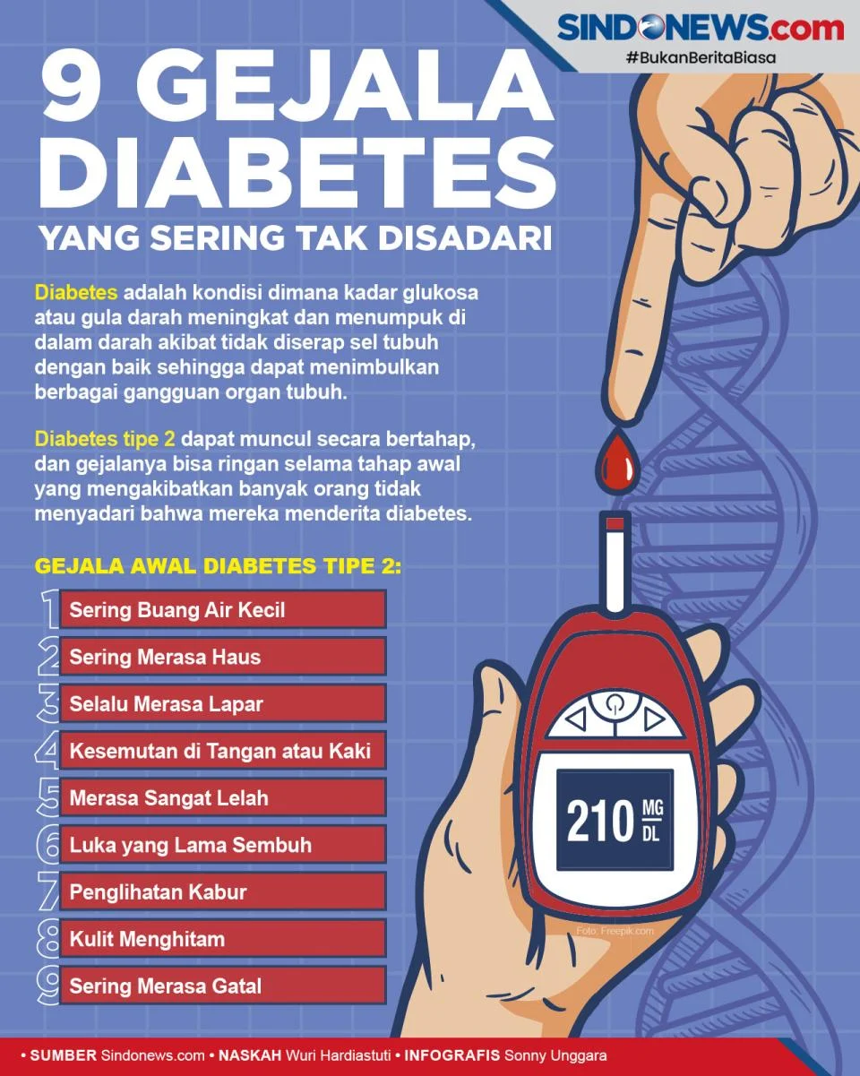 Bagaimana Membedakan Gejala Diabetes yang Sering Terlewatkan dengan Masalah Lain?