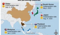 Bank Indonesia Kembangkan Penggunaan Local Currency Transaction ke Arab Saudi dan Negara Lain