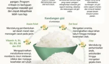 Bapanas Awasi Ketat Peredaran Beras Fortifikasi untuk Pastikan Kualitas dan Harga Wajar