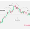 belajar pola chart seperti head and shoulders: definisi dan komponen utama