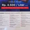 Biaya Harian Mobil Konversi BBG Lebih Ringan, Per Liter Cuma Rp4.500!