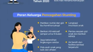 BKKBN Tegaskan Penguatan SDM Bebas Stunting Jadi Prioritas Nasional Menuju Indonesia Maju 2045