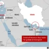 Blokade Selat Hormuz Dinilai Memperparah Krisis Kelaparan Global
