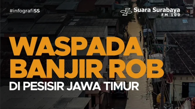 BMKG Keluarkan Peringatan Banjir Rob di Wilayah Pesisir Jawa Timur Hingga 21 Mei 2026