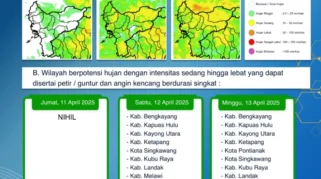 BMKG Keluarkan Peringatan Dini 3 Hari di NTB: Hujan Lebat dan Angin Kencang Potensial