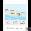 BMKG Tegaskan Gempa 5,1 Magnitudo di Jember Tidak Berpotensi Tsunami