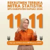 BPS Resmi Membuka Rekrutmen Mitra Statistik untuk Sensus Ekonomi 2026, Lulusan SMA Bisa Mendaftar