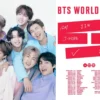 BTS Siapkan Dua Hari Konser Tur Dunia 'ARIRANG' di Stadion Utama GBK Jakarta Desember 2026