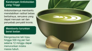 Bukan Cuma Tren, Ini Manfaat dan Tips Pilih Matcha untuk Kesehatan