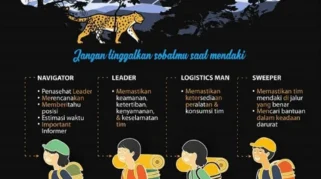 Cairn Hadirkan Fitur Cetak Kaos untuk Pamer Jalur Pendakian Dalam Menu Game