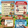 Camat Rambipuji Pimpin Langsung Monitoring Bantuan Keuangan Desa 2026 untuk Perkuat Transparansi