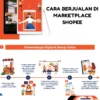 cara berjualan di marketplace Shopee: langkah demi langkah