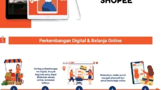 cara berjualan di marketplace Shopee: langkah demi langkah