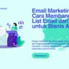 cara membangun email list untuk bisnis online: Panduan Lengkap dari A hingga Z