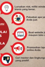 Cara Memulai Bisnis Kursus Online untuk Pemula: Langkah Praktis
