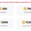 Cara Mendapatkan Koin TikTok Murah Melalui Website Resmi Tanpa Biaya Admin