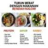 Cara Mengurangi Lemak Jenuh dalam Masakan Diet: Panduan Lengkap