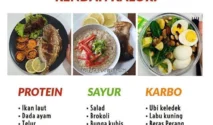 Cara Mengurangi Lemak Jenuh dalam Masakan Diet: Panduan Lengkap