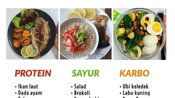 Cara Mengurangi Lemak Jenuh dalam Masakan Diet: Panduan Lengkap