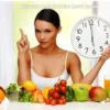 Cara Menurunkan Berat Badan dengan Menghindari Makanan Manis: Prinsip Dasar