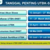 Cara Mudah Cek Hasil UTBK SNBT 2026 Melalui Situs Resmi Pengumuman