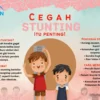 Cegah Stunting lewat Penguatan Akses Pangan dan Pendidikan Orang Tua
