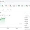 Cek Rekening! Hari Ini Pembayaran Dividen Saham Bank Blue Chip Rp 37.696 per Lot
