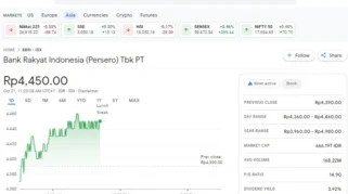Cek Rekening! Hari Ini Pembayaran Dividen Saham Bank Blue Chip Rp 37.696 per Lot