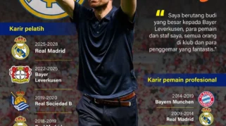Chelsea Resmi Tunjuk Xabi Alonso sebagai Pelatih Baru Mulai 2026