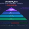 Cloudflare: Claude Mythos Milik Anthropic Menunjukkan Kemampuan yang Mengesankan